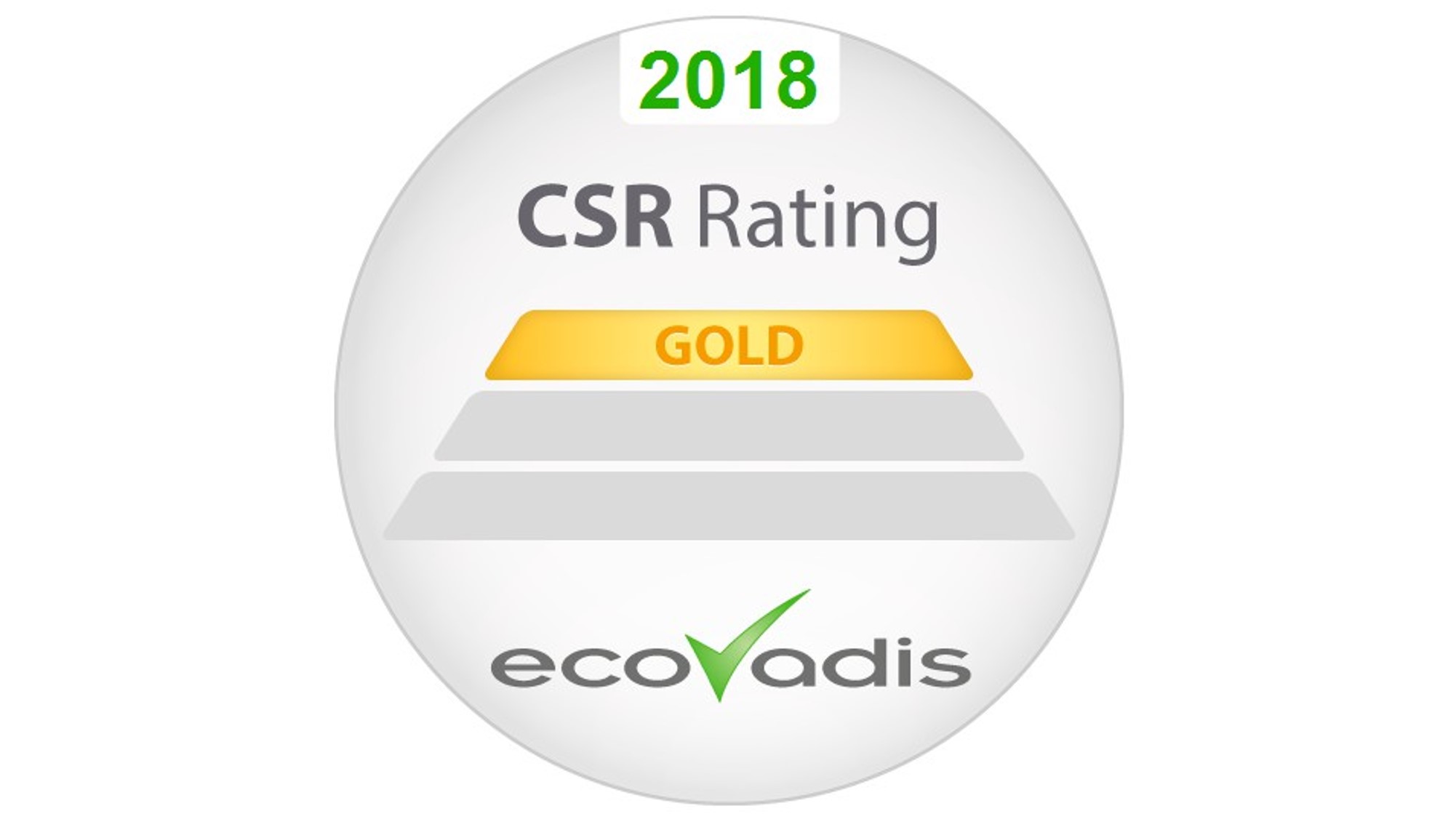 Quimidroga vuelve a obtener la certificación ORO de ECOVADIS