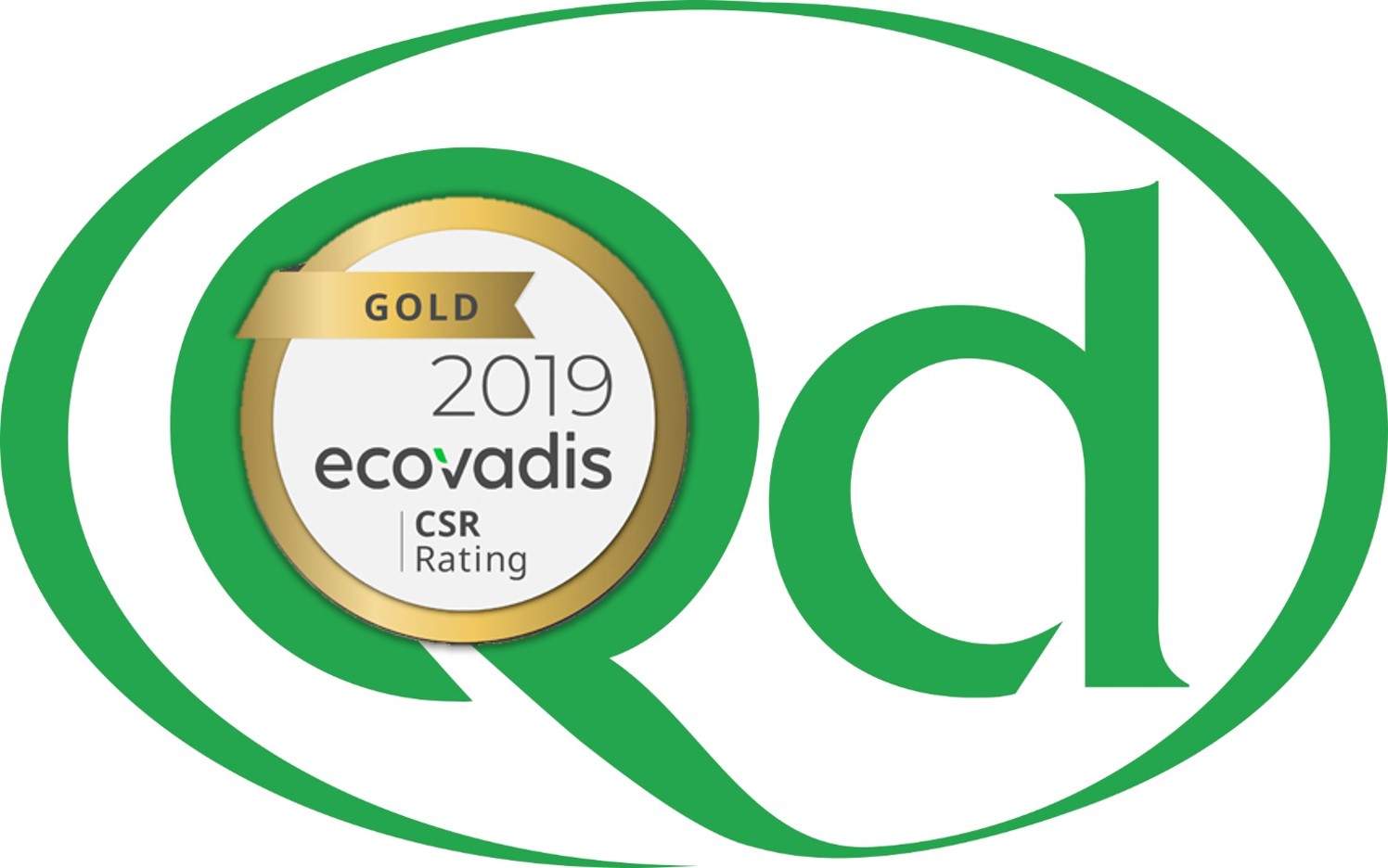 Quimidroga obtiene la certificación ORO de ECOVADIS también en 2019